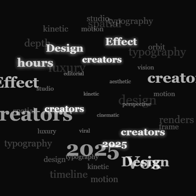 3D Kinetic Word Orbit